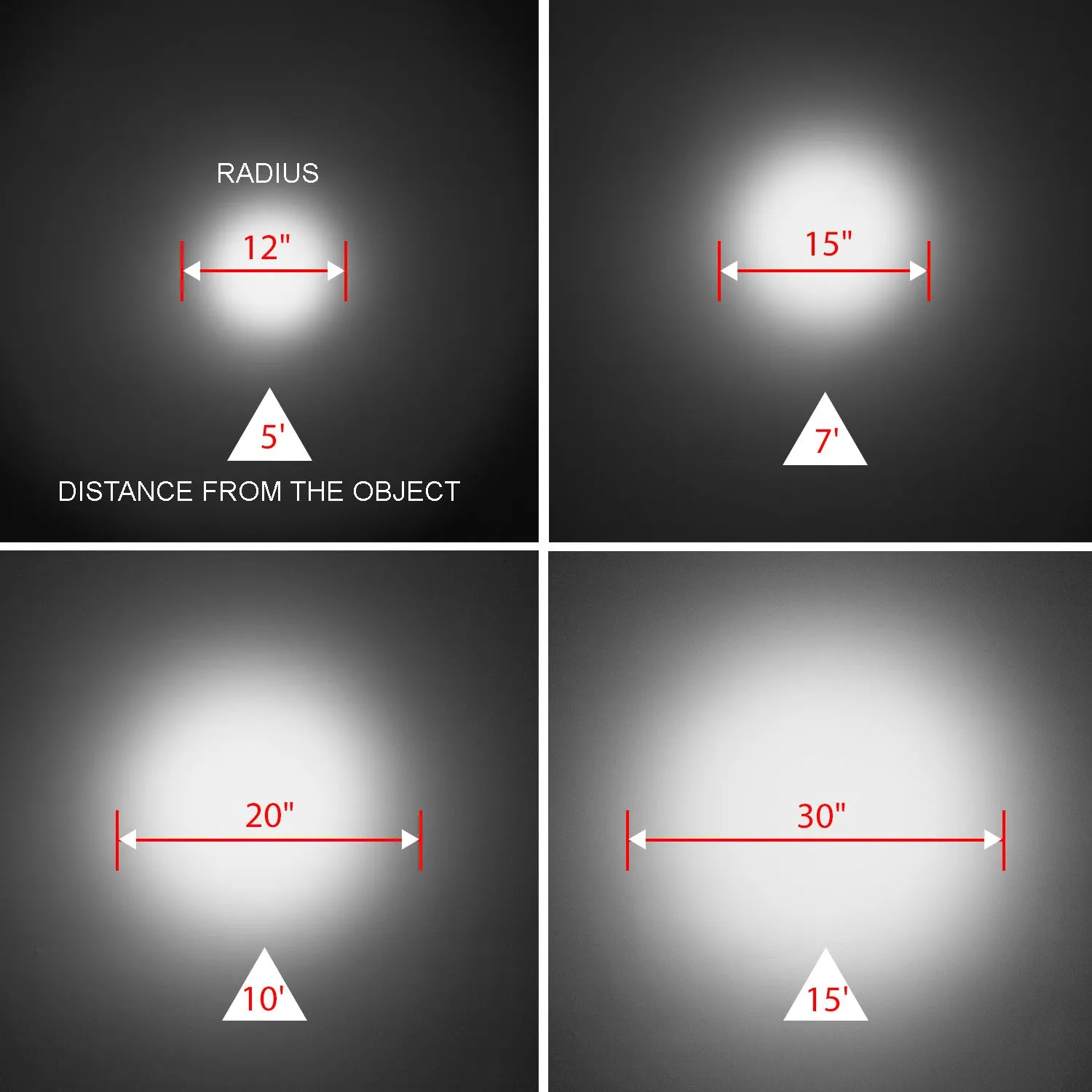 IST T50 LUMO CREE XM-L2 U2 LED 3 Mode Aluminum Double O-Ring Seal Diving Torch