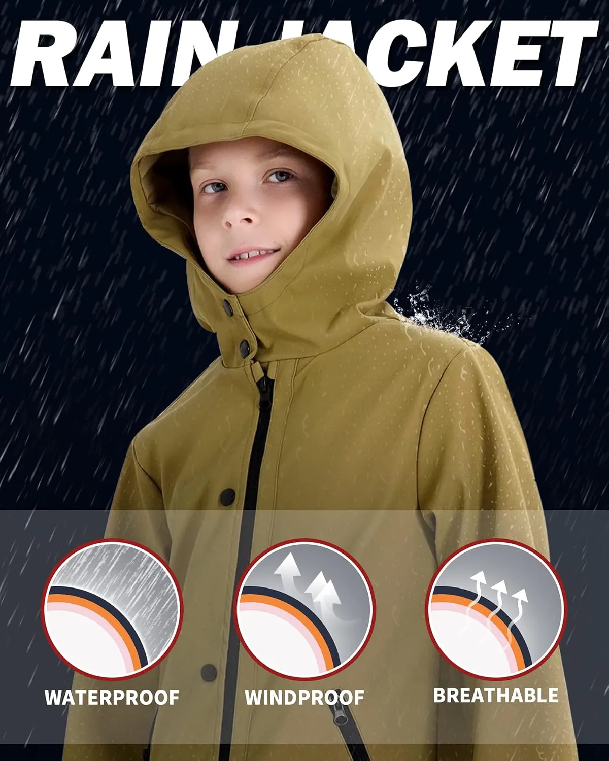 maoo garden Girls Boys Rain Jacket Lightweight Waterproof Raincoat Hooded Lined Long Windbreaker