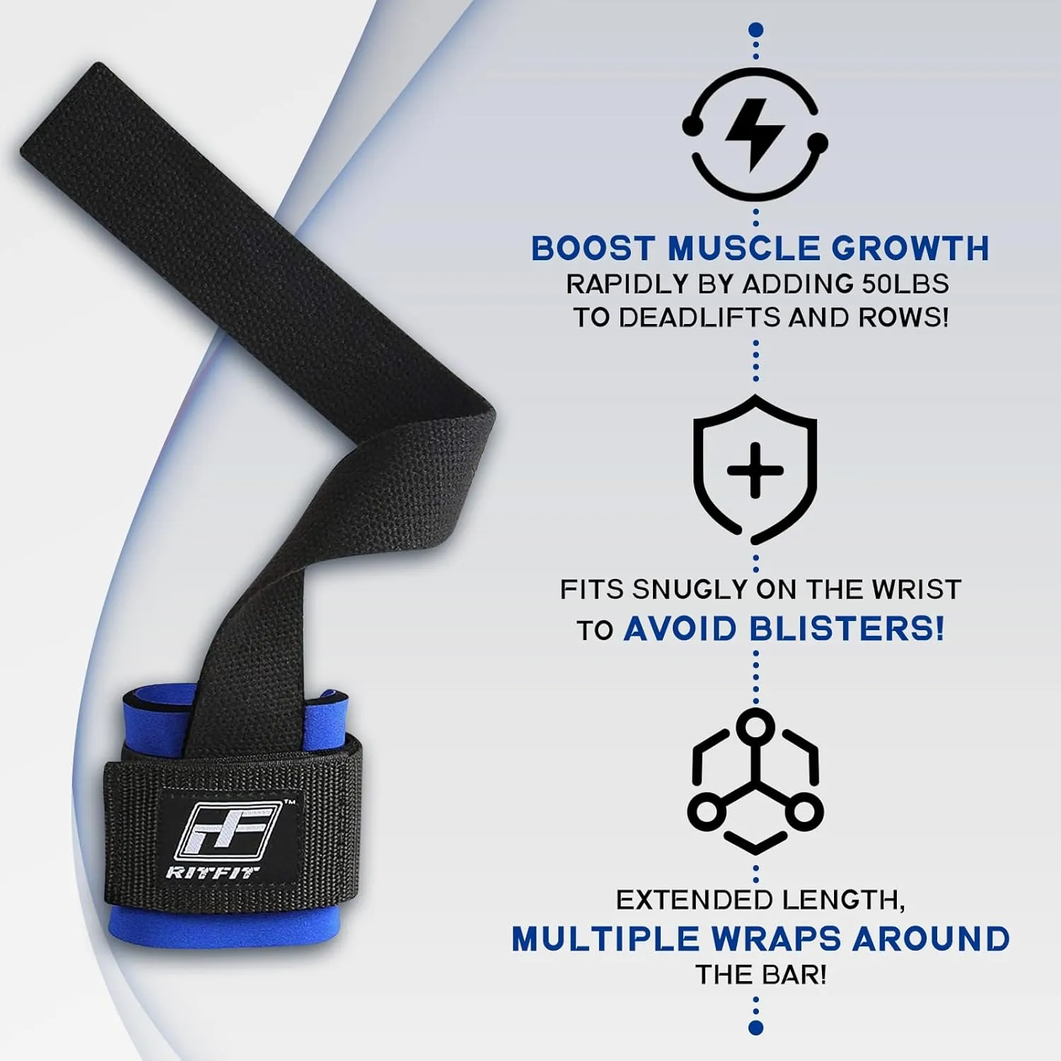 RitFit Lifting Wraps, Wrist Straps for Weightlifting, Wrist Support for Working Out, Bodybuilding, MMA, Powerlifting, Strength Training, Men & Women