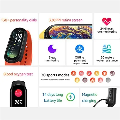 Xiaomi Mi Smart Band 6 - Black ( Box Damage )